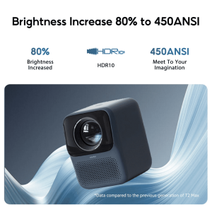 Wanbo New T2 Max Projector 450 ANSI Lumens 1080P Decode 4K 1+16G