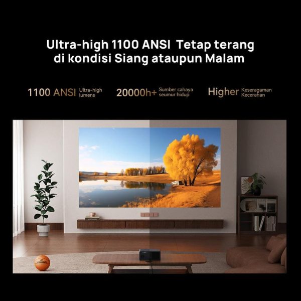 Wanbo X5 Pro projector Certified Google TV 4K Resolution 1100 ANSI Lumens 2x5W HiFi Stereo Speakers Smart Projector - X5 Pro - Image 4