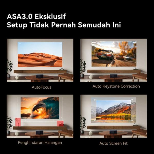 Wanbo X5 Pro projector Certified Google TV 4K Resolution 1100 ANSI Lumens 2x5W HiFi Stereo Speakers Smart Projector - X5 Pro - Image 2