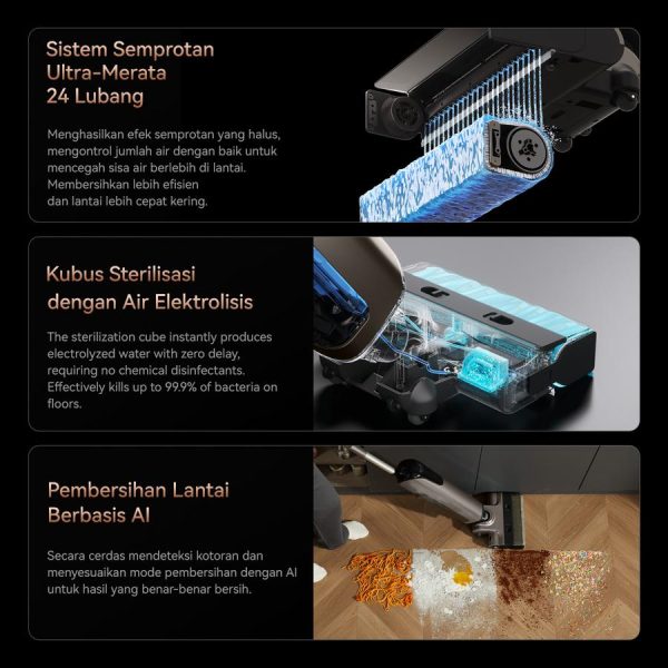 UWANT D700 20Kpa Wet and Dry Cordless Vacuum | 180°Lie-Flat| Edge Cleaning| Self Cleaning and Drying - D700 - Image 6